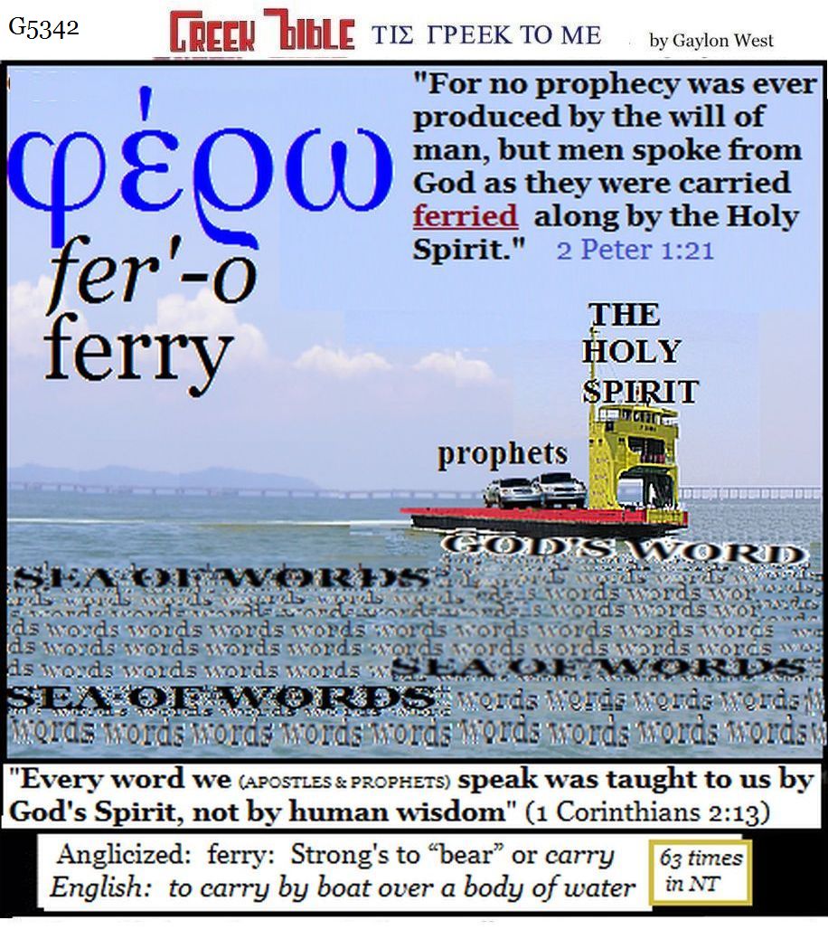 fero G5342: ferry.  Greek words of the New Testament, illustrated.